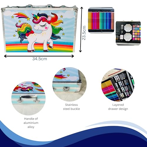 Kitchen Bloom Art Set