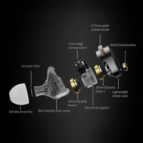 KZ Castor Pro IEM
