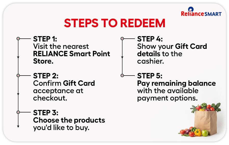 Reliance Smart Super Store| E-Gift