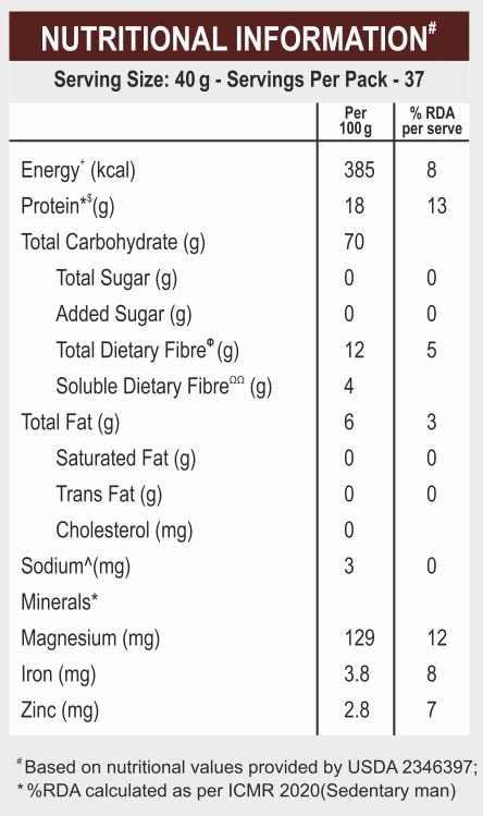 Manna Steel Cut Oats 1.5