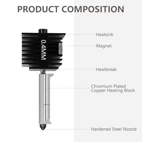 Serplex® Removable Hardened Steel Hotend