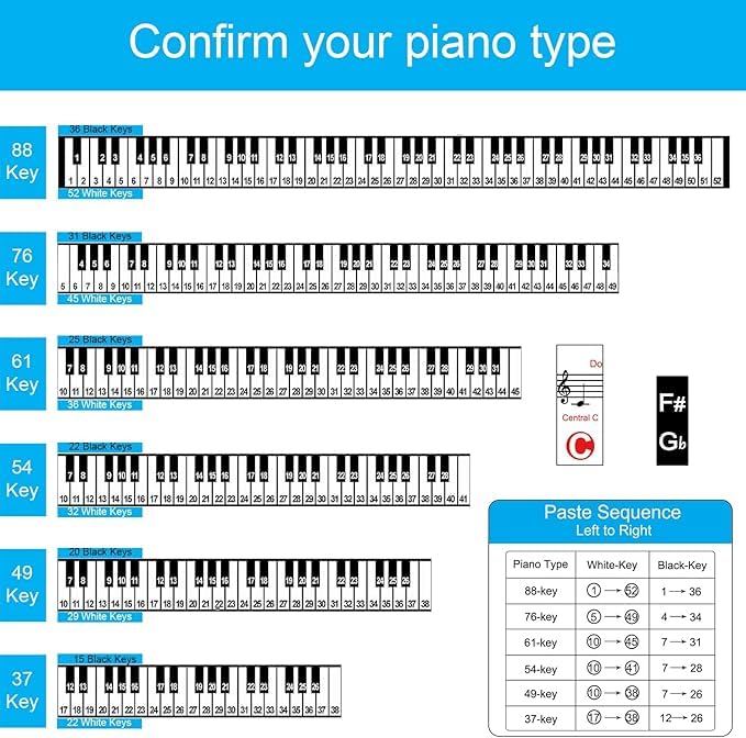Removable Piano Key Stickers Note