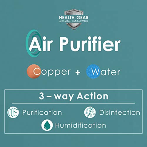 Wonderchef Air Purifier with Anti-bacterial