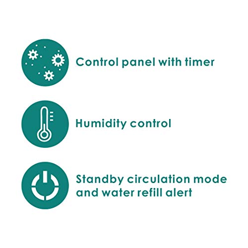 Wonderchef Air Purifier with Anti-bacterial