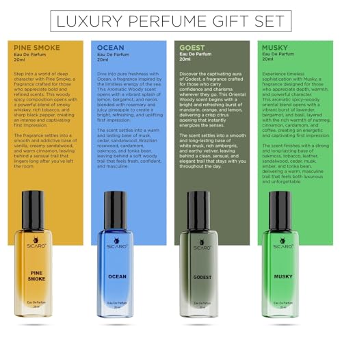 Pack of 4 Perfume Gift Set (20ml Each) - Image 7