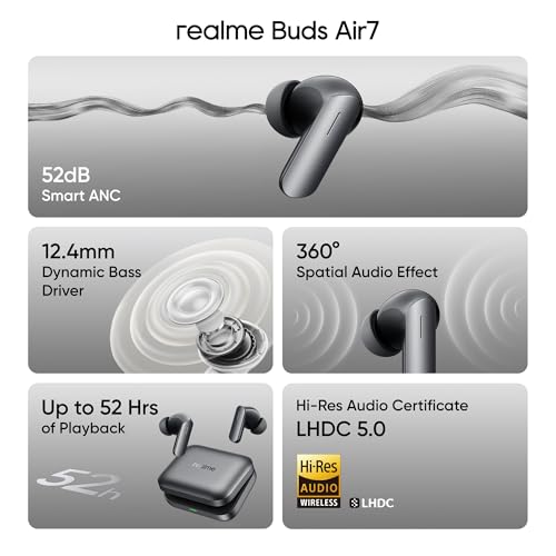 realme Earbuds Air 7 True