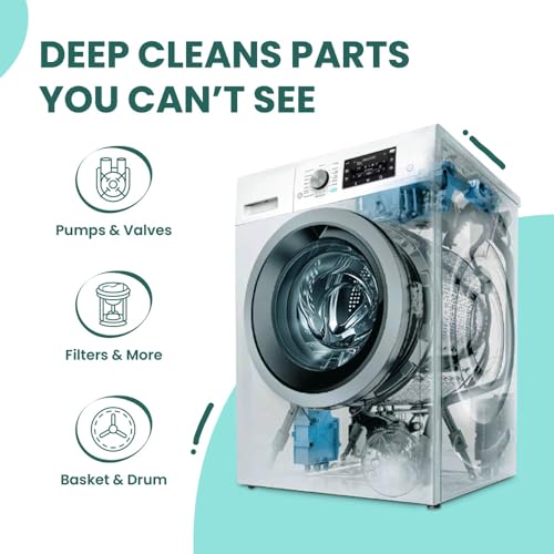 Happi Planet | Washing Machine