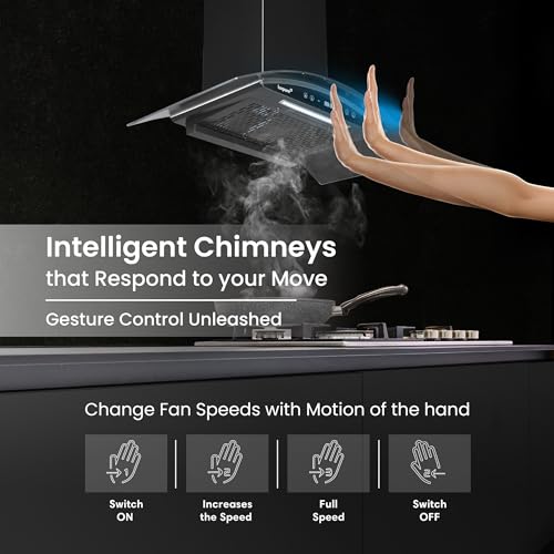 Livpure Eterna 90 cm