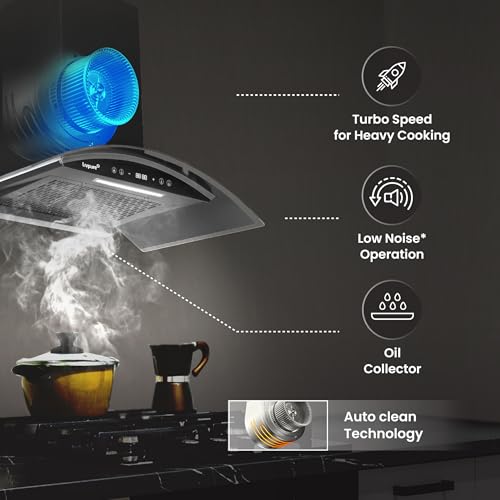 Livpure Eterna 90 cm
