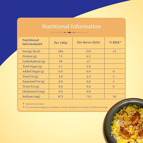 Daawat Biryani Kit Kolkata