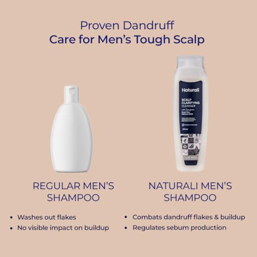 Naturali Scalp Clarifying Anti-Dandruff Shampoo
