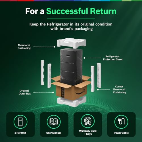 Bosch 302L, 3 Star, MaxFlex