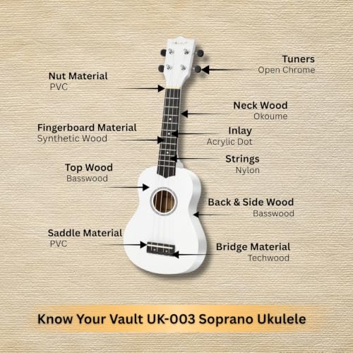 Vault UK-003 Soprano Colourful Ukulele 21 inch With Gig-Bag - White - Image 5