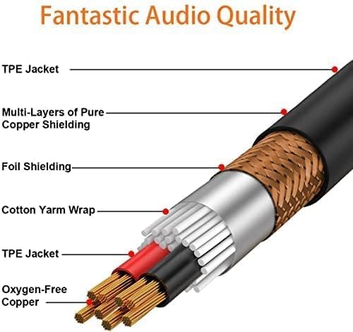 Guitar Instrument Cable, 6.35mm TRS