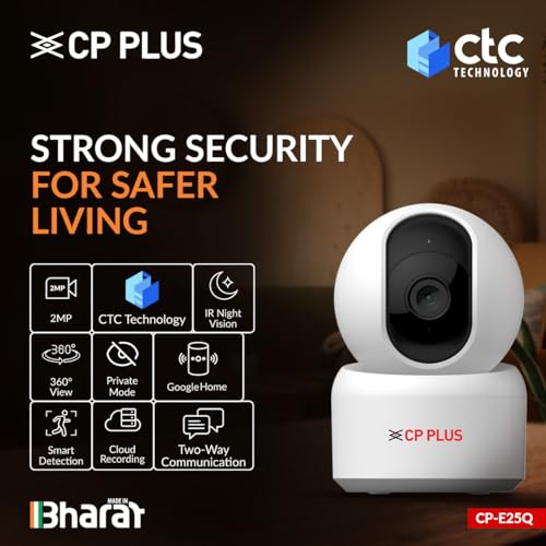 CP PLUS 2MP Full HD