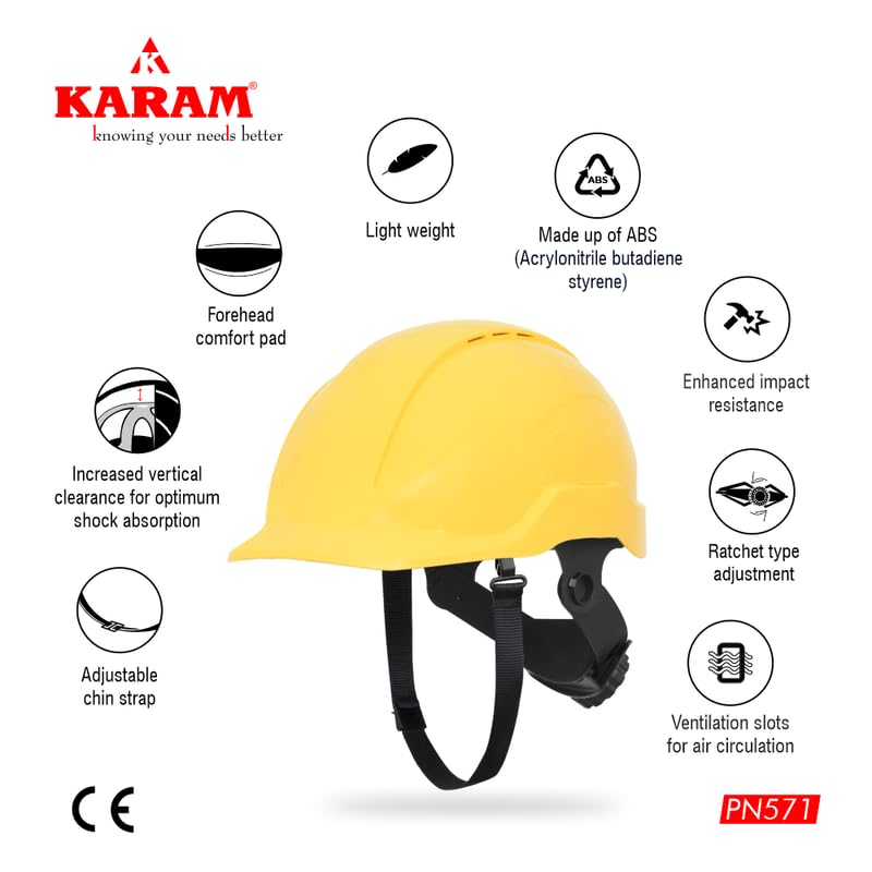 KARAM PN571 Lightweight ABS Safety