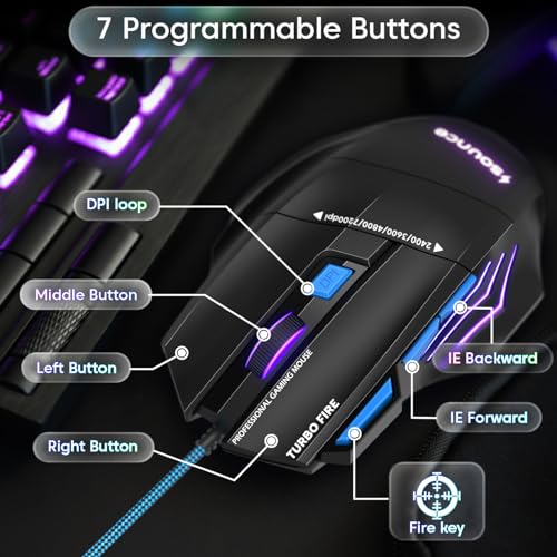 Sounce Apex Wired Gaming Mouse