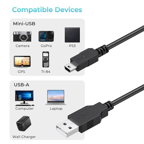 Tobfit 1.8M Charger Cable