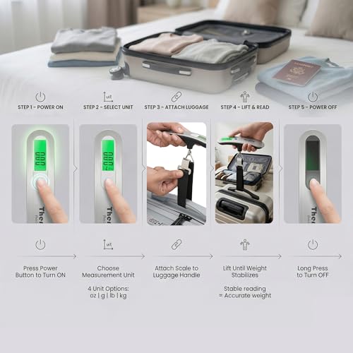 Themisto TH-WS09 Digital Travel Luggage