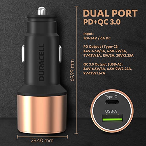 Duracell 65W Fast Car Charger