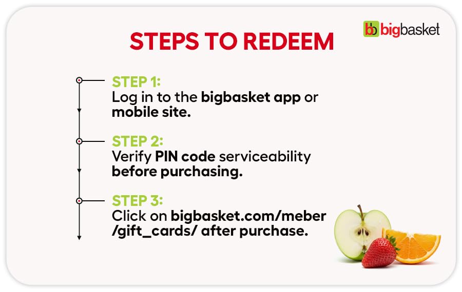 BigBasket| E-Gift Card| Instant Delivery