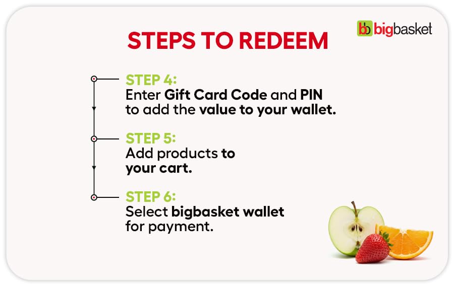 BigBasket| E-Gift Card| Instant Delivery