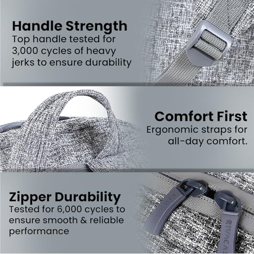 RivaCase Anvik Lightweight Urban Backpack