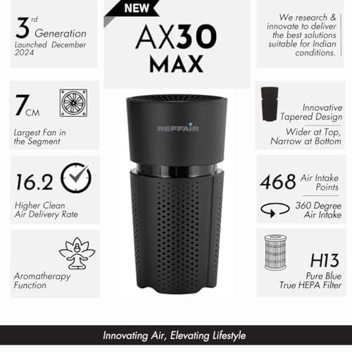 Reffair AX30 Air Purifier