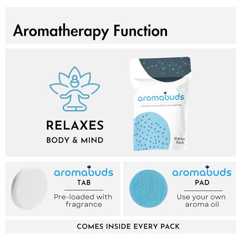 Reffair AX30 Air Purifier
