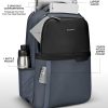 Gear Medium 28 L Laptop