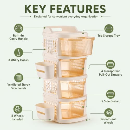 Homeor 4 Tier Plastic Storage