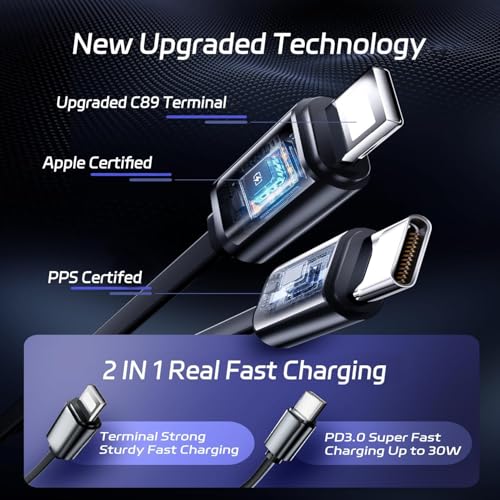 GadgetBite VOLT Car Charger 120