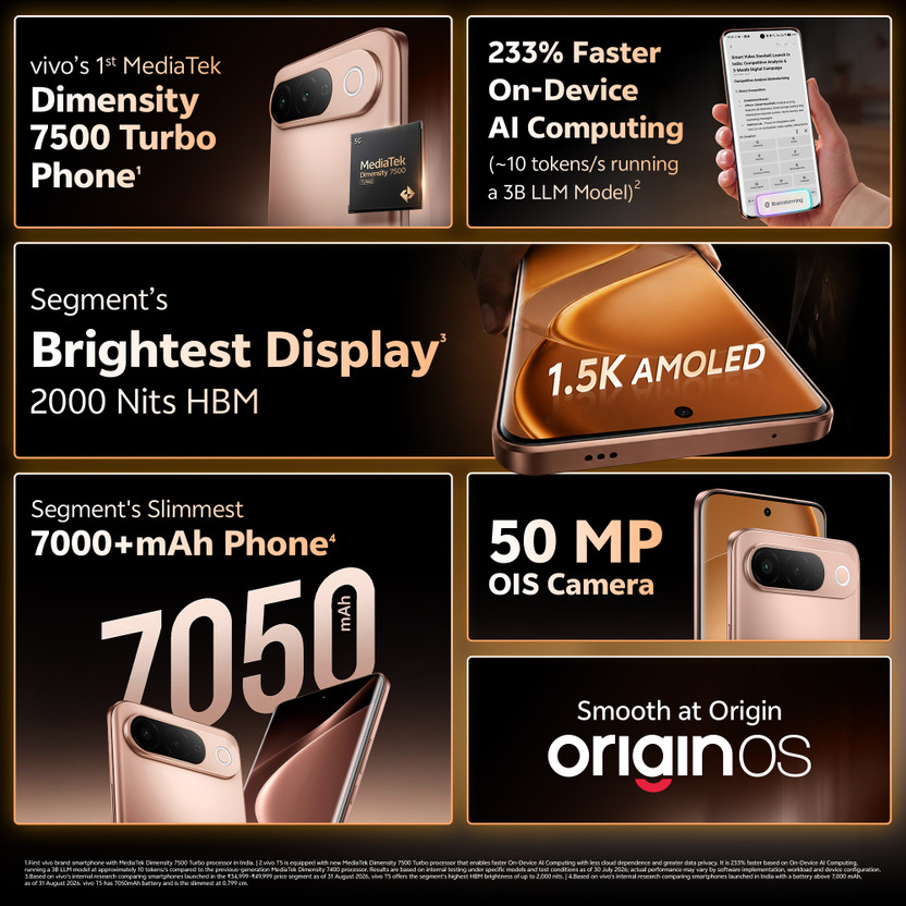 vivo T5 5G (Royal Bronze, 128 GB) (6 GB RAM) - Image 3