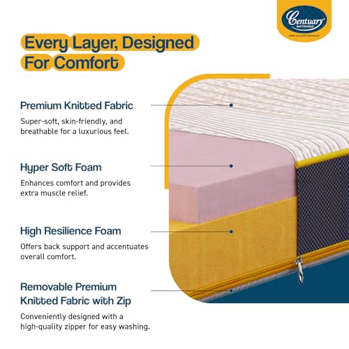 Centuary Mattresses Sleepables | 7