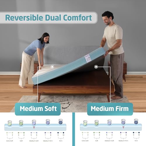 Livpure Smart Ortho DUOS-X Plus