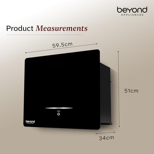 Beyond Appliances Cube BLDC Plug