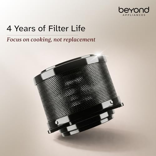 Beyond Appliances Cube BLDC Plug