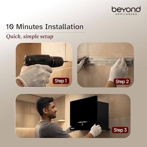 Beyond Appliances Cube BLDC Plug