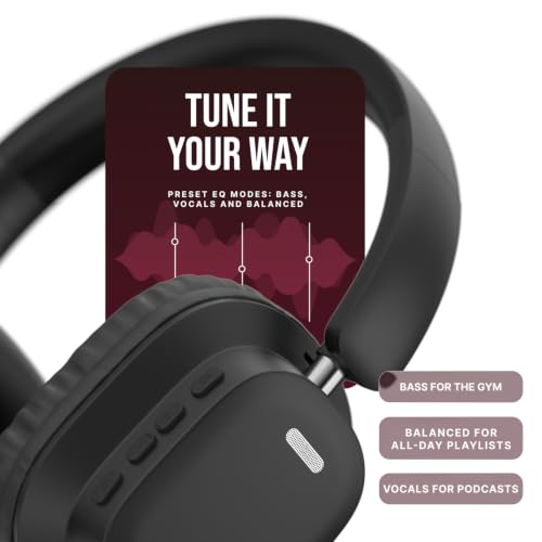 Noise Newly Launched Airwave Max