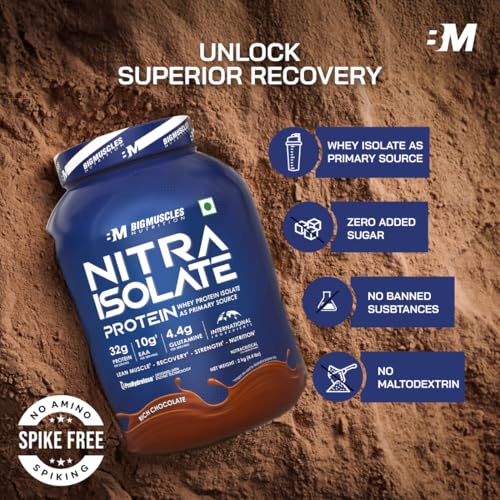 Bigmuscles Nutrition Nitra Isolate