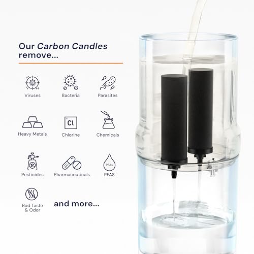 RAMA Gravity Water Filter