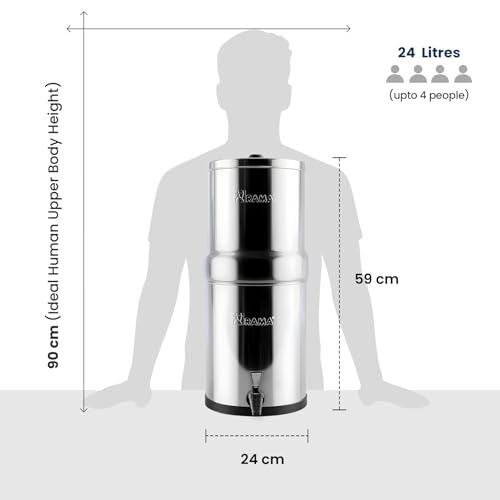 RAMA Gravity Water Filter