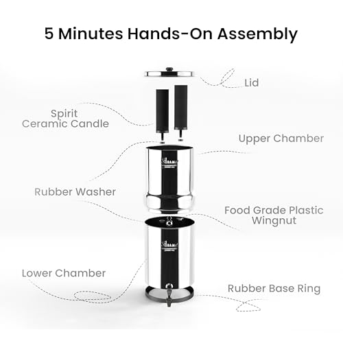 RAMA Gravity Water Filter