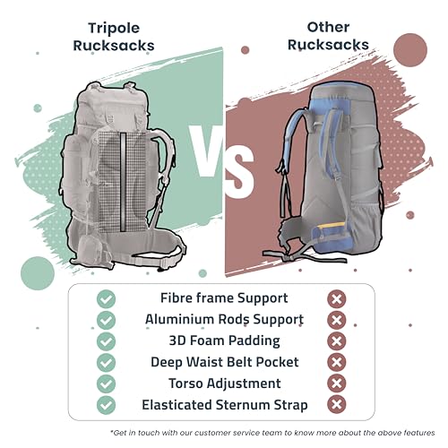 TRIPOLE Colonel Metal Frame Rucksack