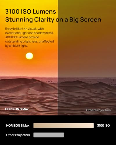 XGIMI New Launch Horizon S