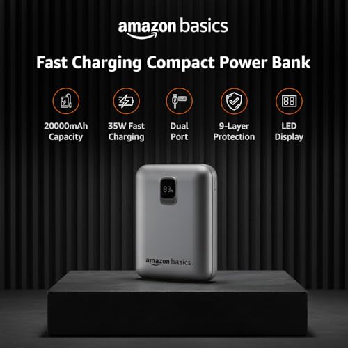 Amazon Basics 20,000mAh 35W Fast
