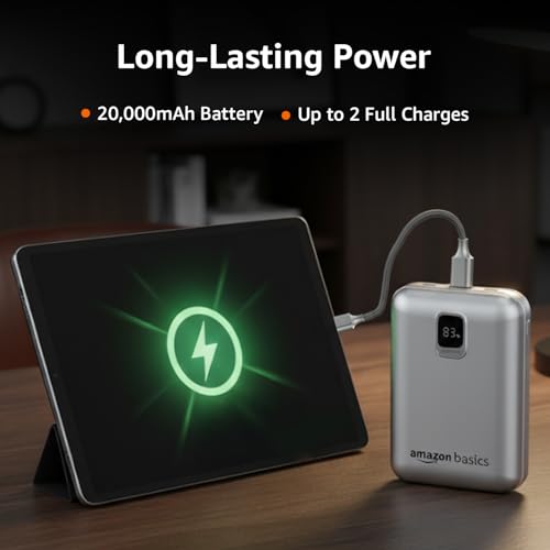 Amazon Basics 20,000mAh 35W Fast