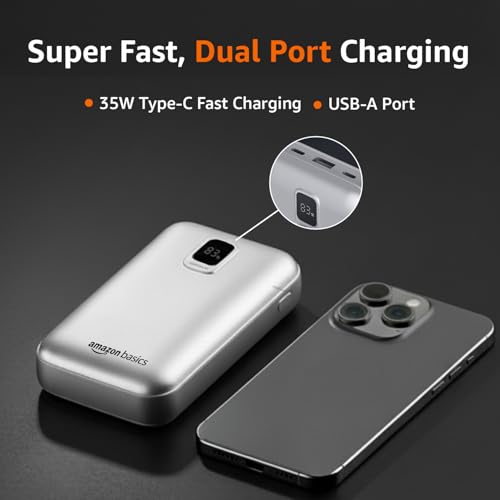 Amazon Basics 20,000mAh 35W Fast