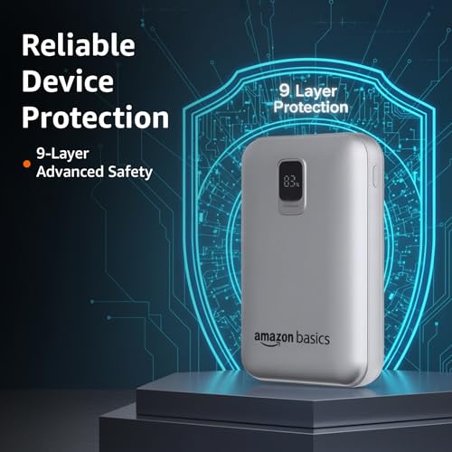 Amazon Basics 20,000mAh 35W Fast