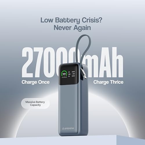 Ambrane 240W Fast Charging Powerbank